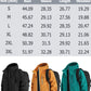 💎 50% RABATT! 💎 WeatherMaster Elite-Jacke – Wind- & Wasserdicht, Atmungsaktiv & Ideal für Outdoor und Stadt 🌧️🧥